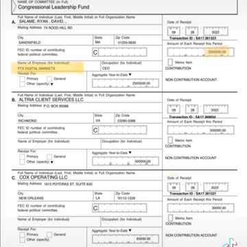 Kevin McCarthy has ties to FTX and much more