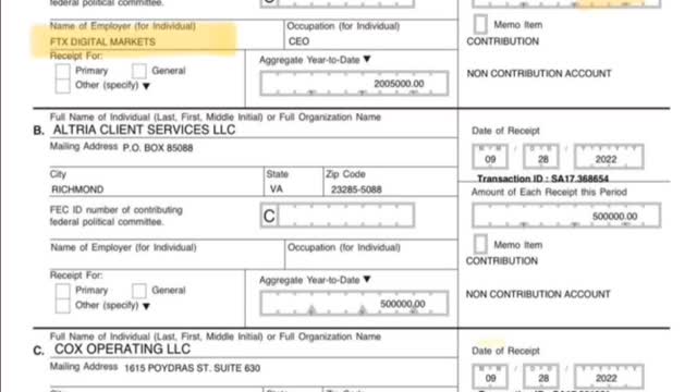 Kevin McCarthy has ties to FTX and much more