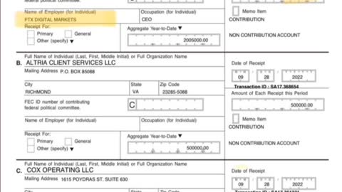 Kevin McCarthy has ties to FTX and much more