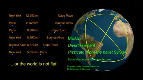 Constructing a Flat Earth Map