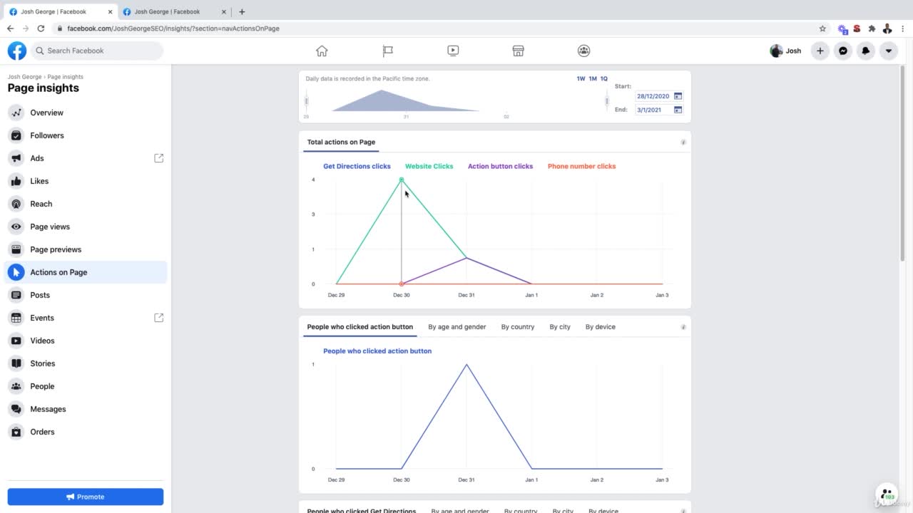 Facebook Insights - Learn Who Your Audience Are