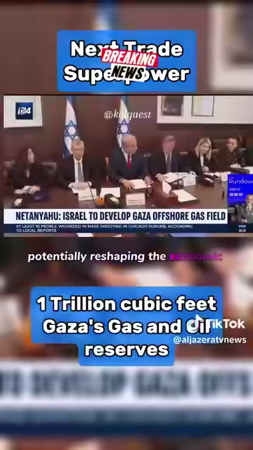 Israel Oil and Gas Reserves with Proposed New Ben Gurion Canal