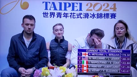 Metelkina/Berulava Jr Worlds 2024