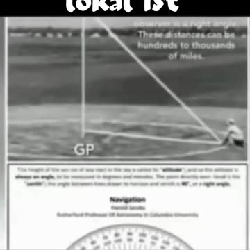 die Triangulation der sonne