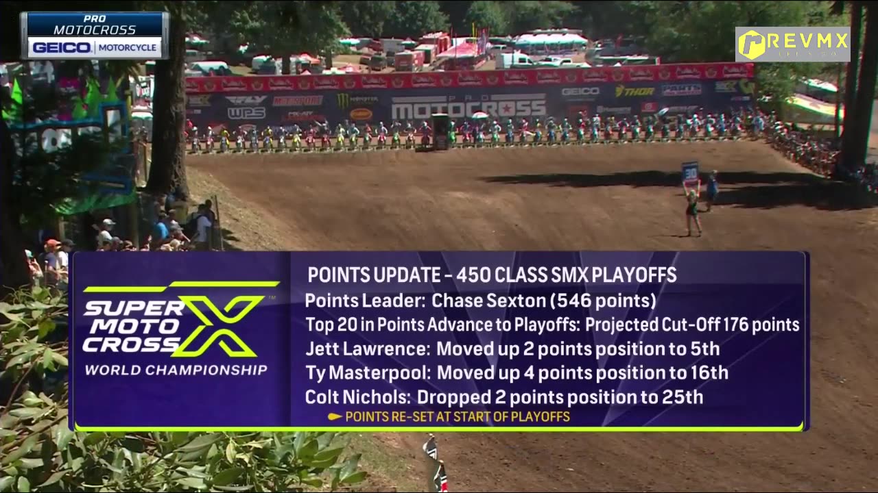 Washougal 450 Moto 1 START AMA Motocross HOLESHOT