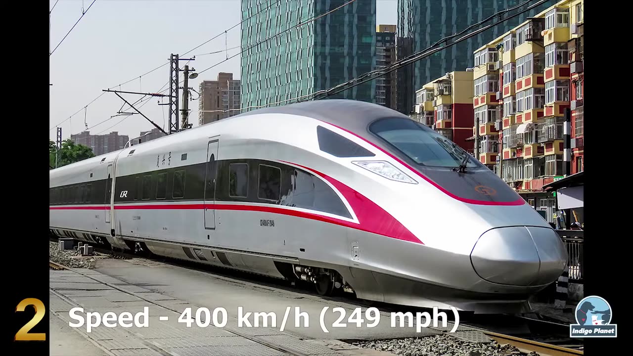 FASTEST HIGH SPEED TRAINS IN THE WORLD