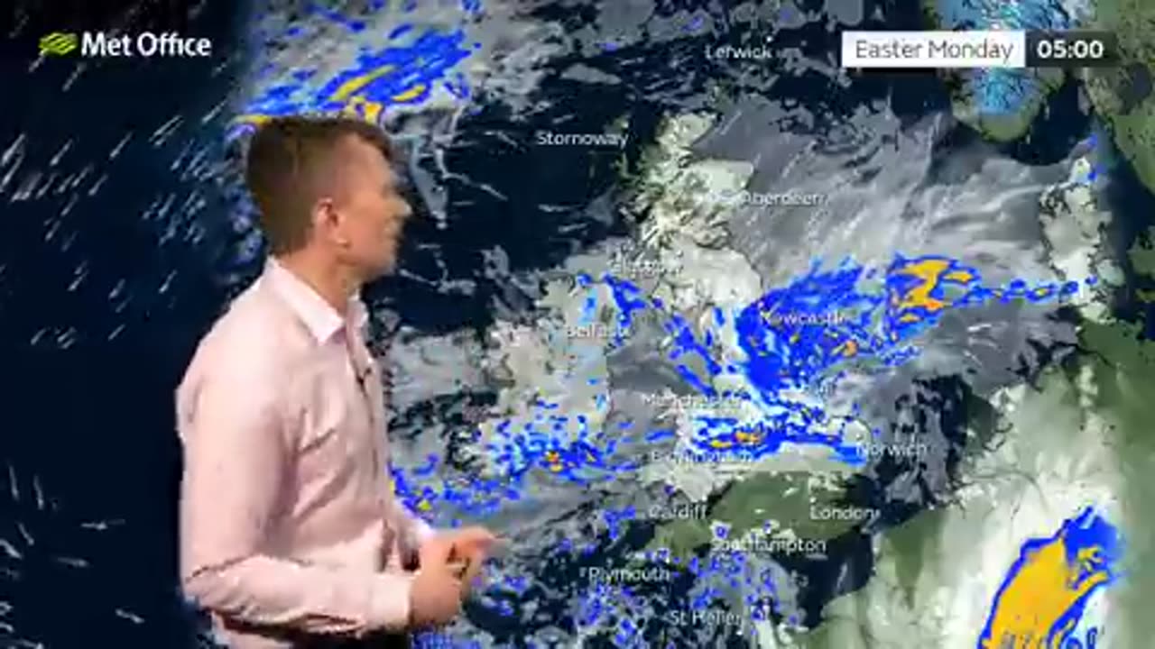 The Weather - as untold!