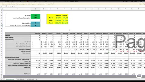 Income Forecasting Tool