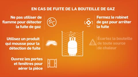 Animatic PI _ Sécurité GAZ