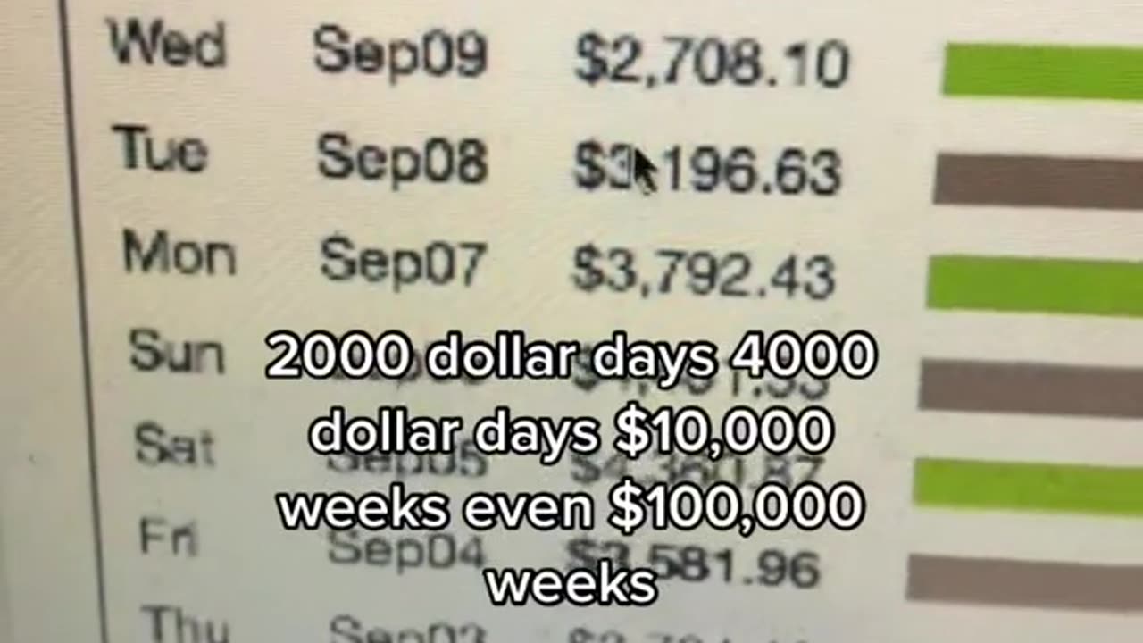 $1000 a Day In 90 Days