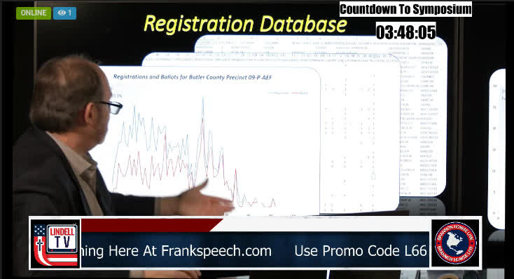 WATCH Lindell 2020 Election Hack Cyber Symposium LIVE Please MIRROR THIS