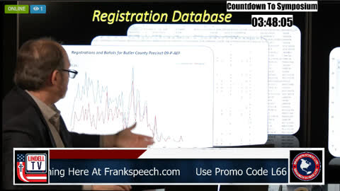 WATCH Lindell 2020 Election Hack Cyber Symposium LIVE Please MIRROR THIS