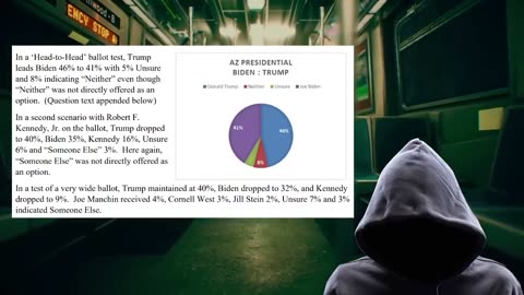 231226 Kari Lake TAKES THE LEAD in Arizona.mp4