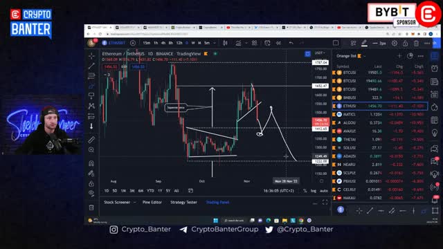 Is FTT The Next Luna? | The Crypto Market Could Suffer Serious Losses!