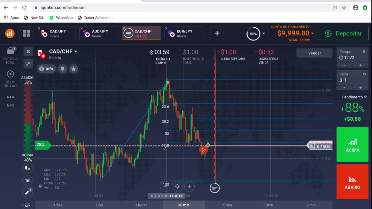 Adriano Trader - Opções Binárias - AULA 10