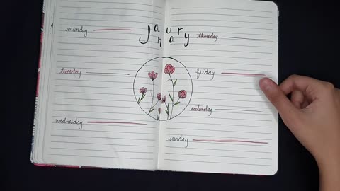 My 2021 Bullet Journal Setup