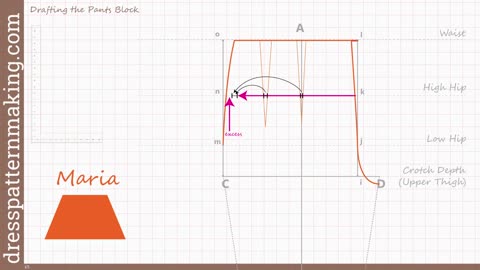 Learn How to Draft the Pants Block_