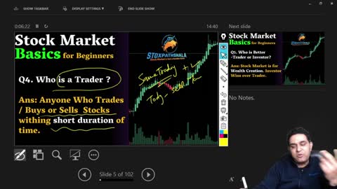 Share market advice for beginners