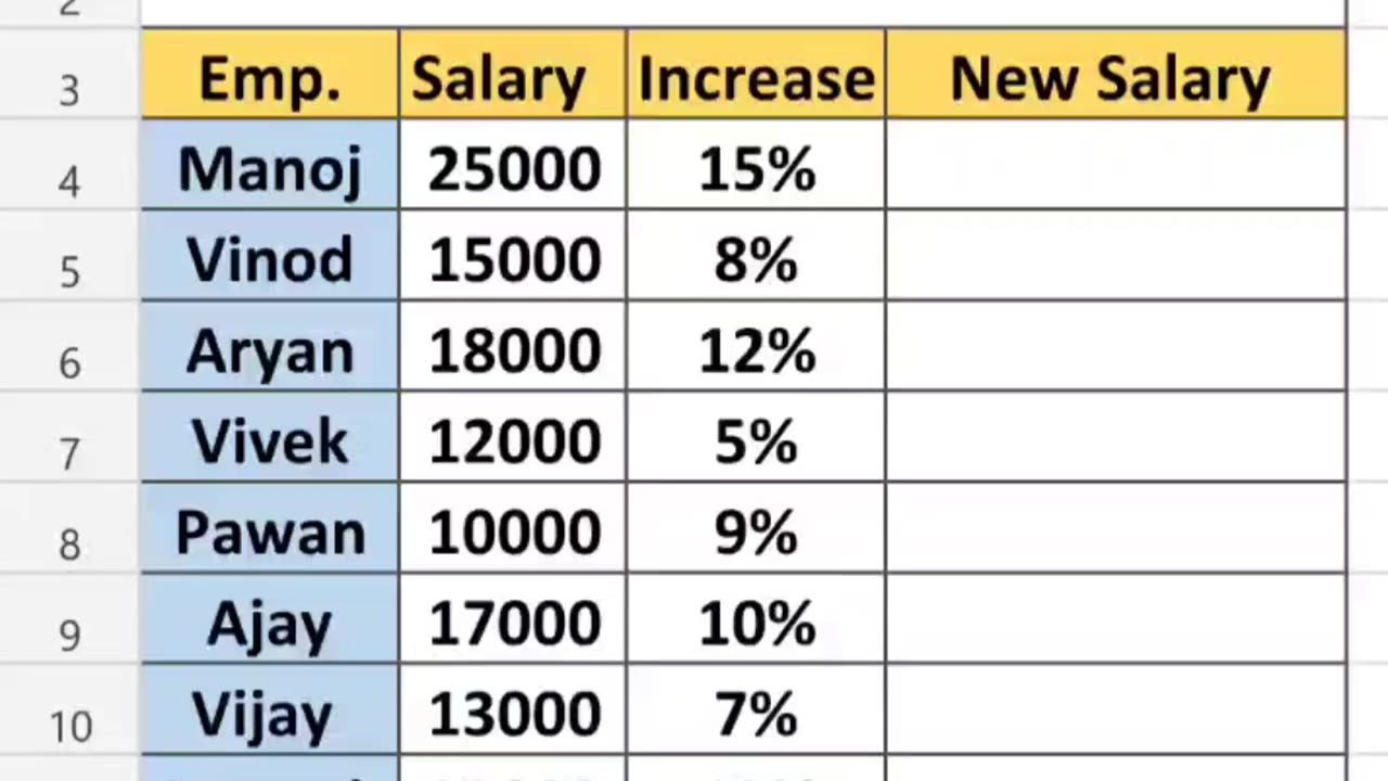 How to Calculate Employee Increase Salary in Excel #excel