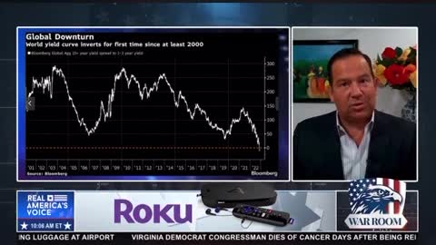 Steve Cortes - We Are Entering A Period Of Slow Or No Growth