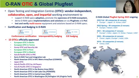 A.I. FOR GOOD ITU (J-FET) UN: Machine learning in communication networks | ML Workshop 5G-6G And Beyond 2024