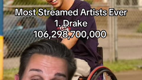 DRAKE DOMINATES!!!