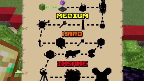 Ultimate Base Defense Strategy: Insane TNT Machines & Deadly Traps