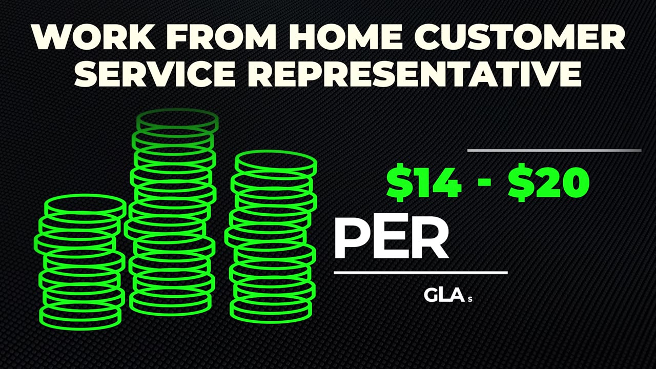 Work From Home Worldwide With These 11 Companies