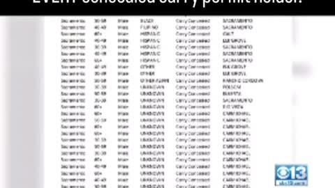 California 'accidently' releases full list of everybody with concealed carry permit!