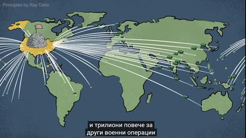 Хапще в Душата - Remedy for The Soul - Geopolitical & Financial Discussion and China Episode
