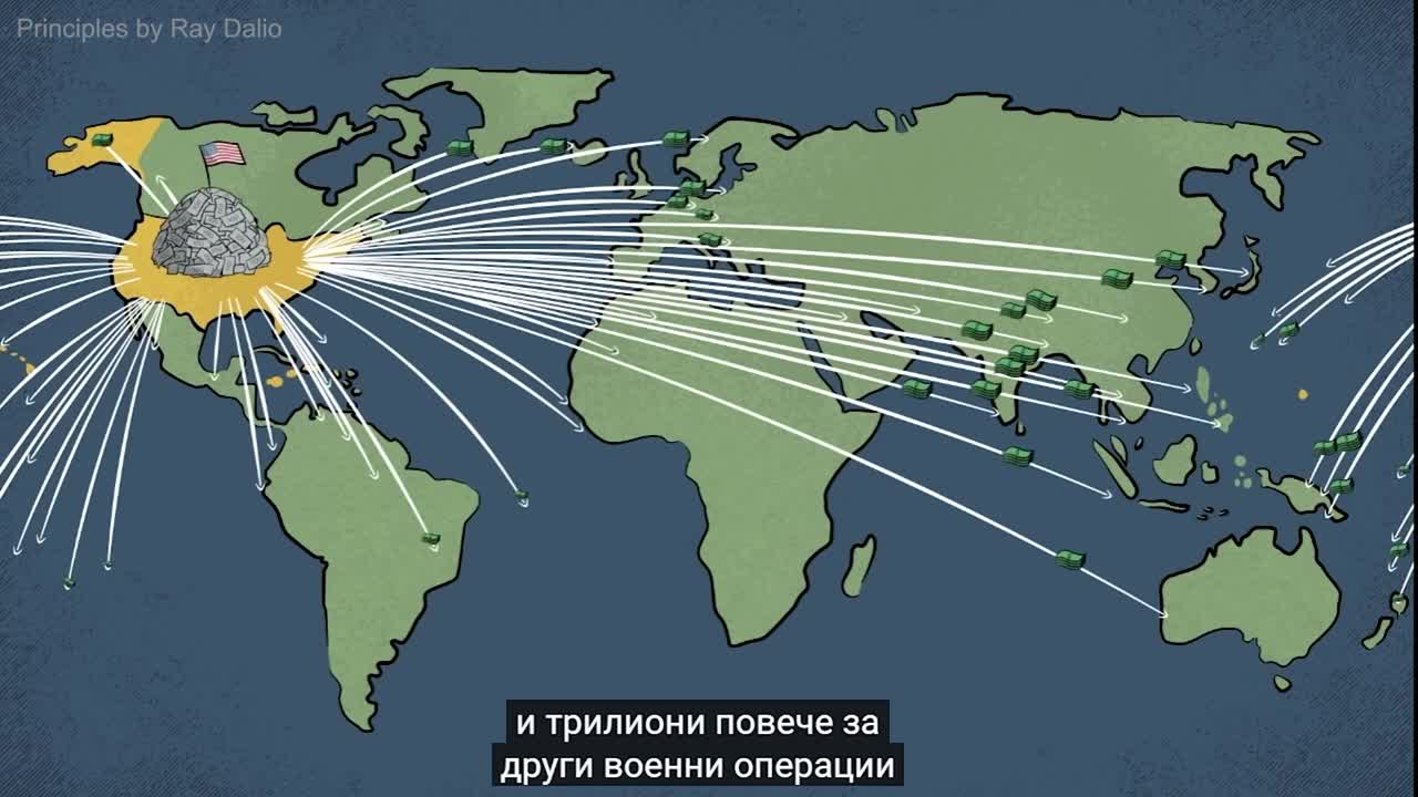 Хапще в Душата - Remedy for The Soul - Geopolitical & Financial Discussion and China Episode