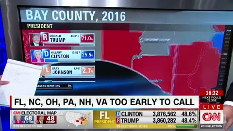 Relive the Trump's stunning win