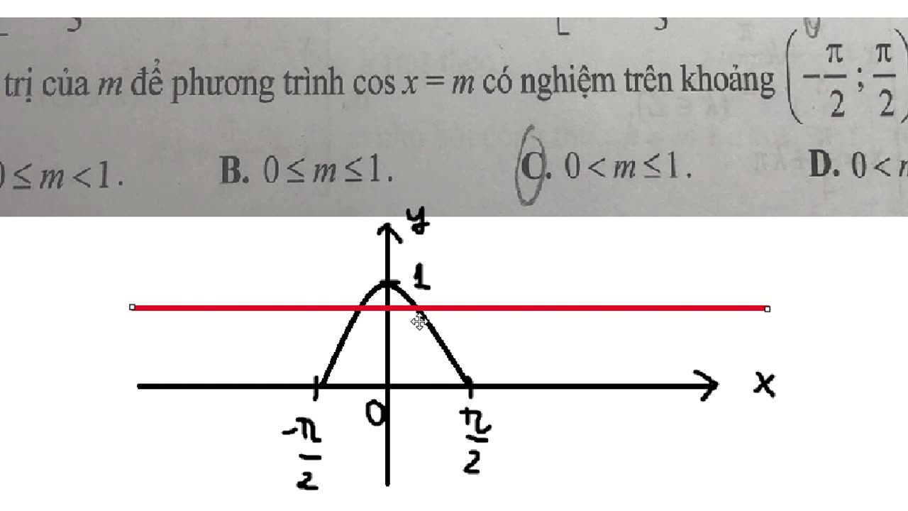 Toán 11: Giá trị của m để phương trình cosx = m có nghiệm trên khoảng (-pi/2, pi/2)