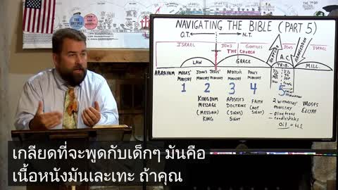 Navigating the Bible PART 5