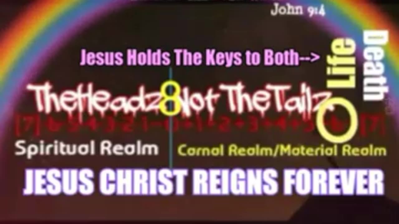 Pt 2 Just a Theory or Something Else? -The 6th Day Revelation-Just Scratching The Surface