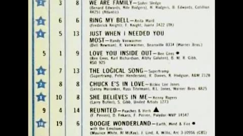 June 16, 1979 - America's Top 20 Singles