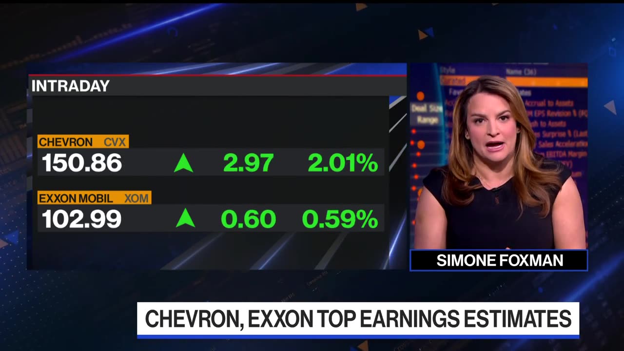 Exxon, Chevron Both Beat on Earnings