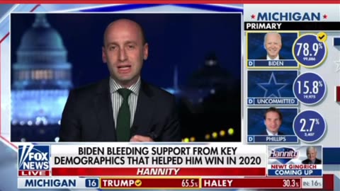 Biden BLEEDING SUPPORT from key DEMOGRAPHICS