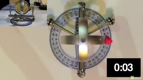 Flat Earth Proof The Gyroscope