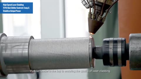 Key Factors Affecting the Quality of High-speed Laser Cladding Processing