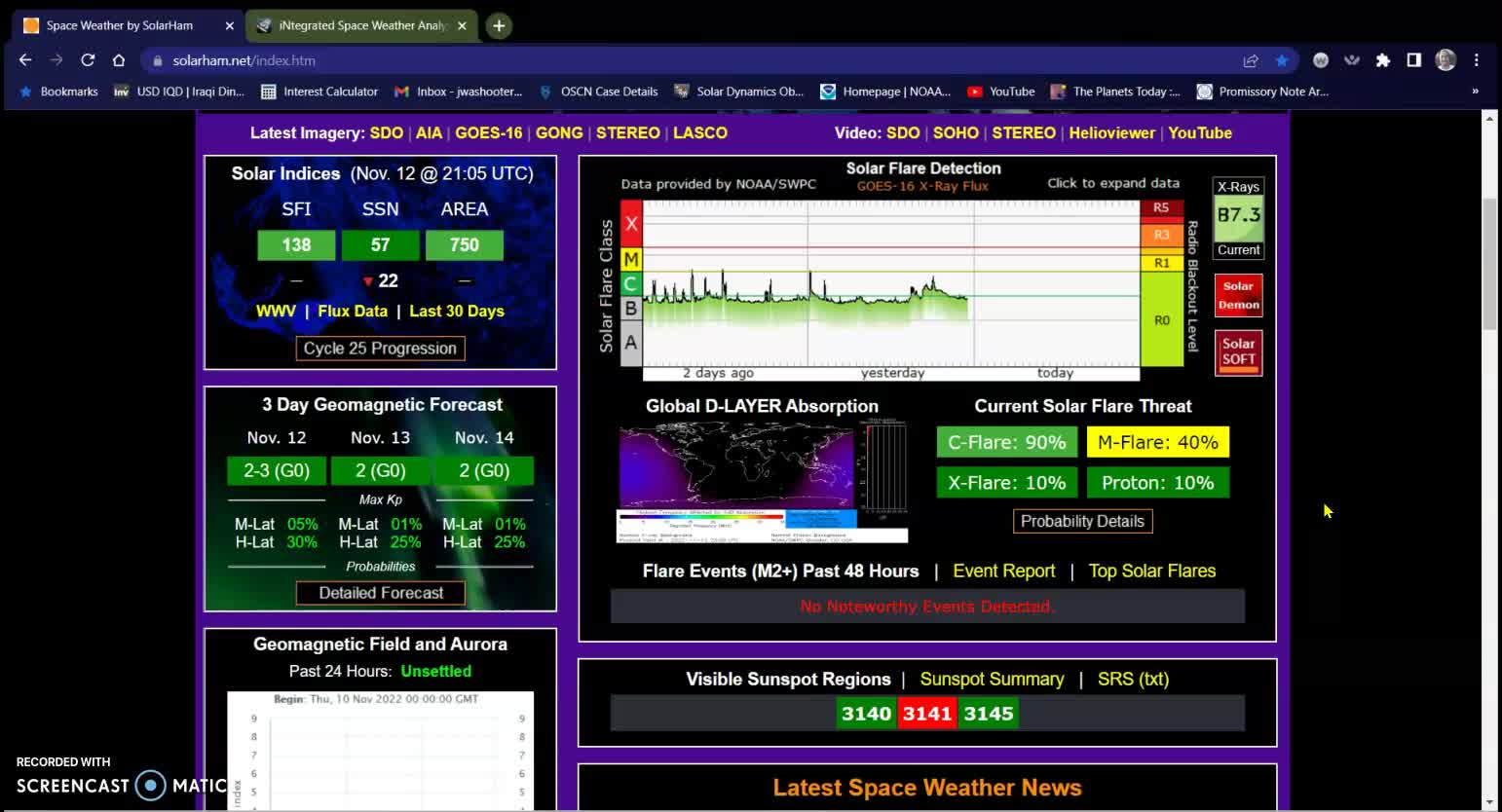 CME Inbound 11-12-22