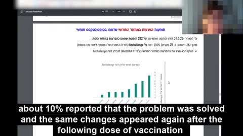 דיון מזום משרד הבריאות שהודלף שינויים במחזור החודשי אצל מחוסנות