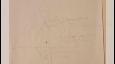 56.Triangule Body