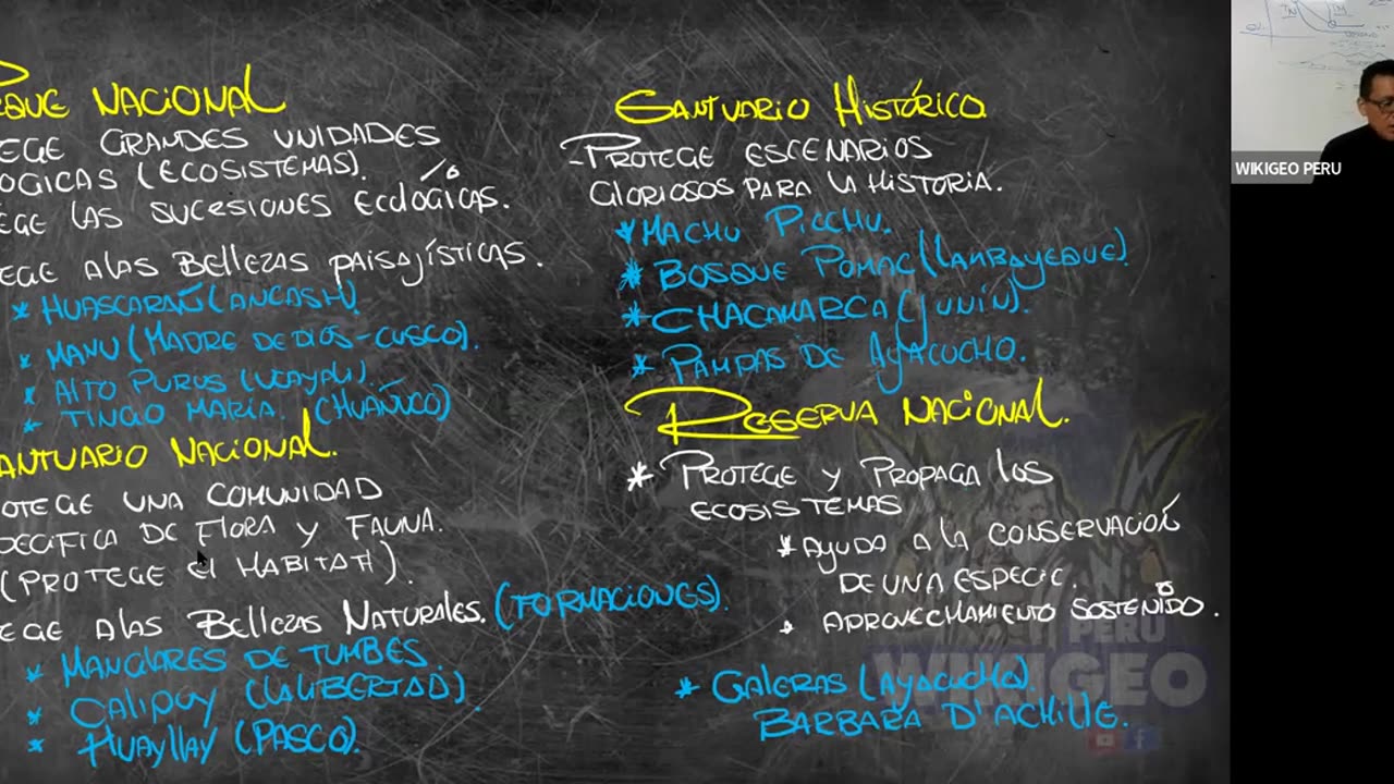 ADC SEMESTRAL 2022 Semana 14 GEOGRAFIA