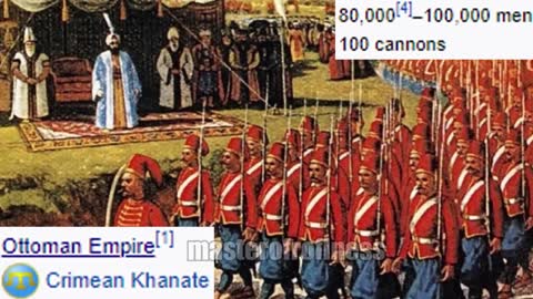 Decisive Ottoman Victory meme