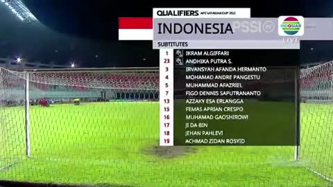 Indonesia vs guam