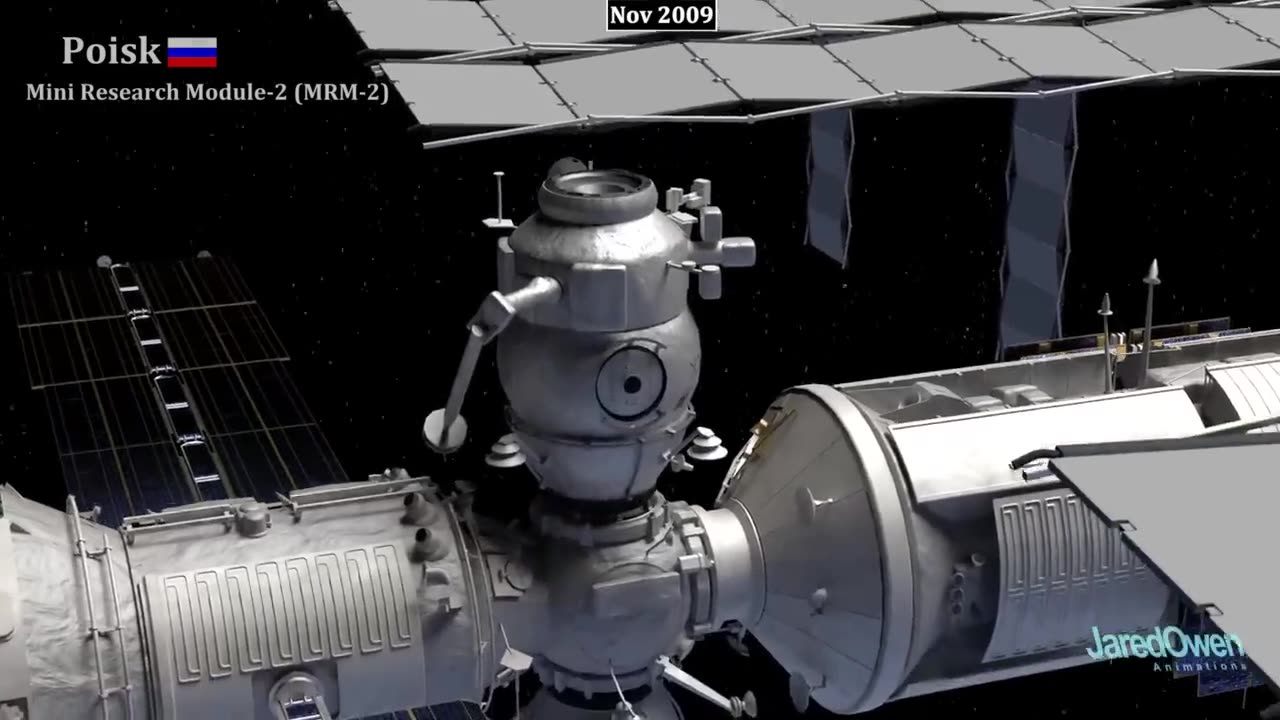 How Does the International Space Station Work.?