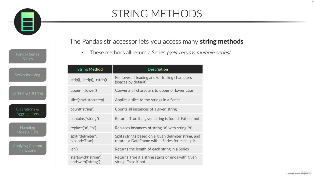 Text Series Operations/Pandas Series video 16