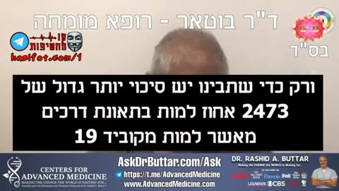 דוקטור ראשיד בוטאר - הקשר בין השואה לקורונה שגרם לאנשים לשים את המוח שלהם בצד 25-01-2021 - קו החשיפות
