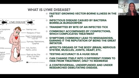 Lyme Disease and Activation - Part 2